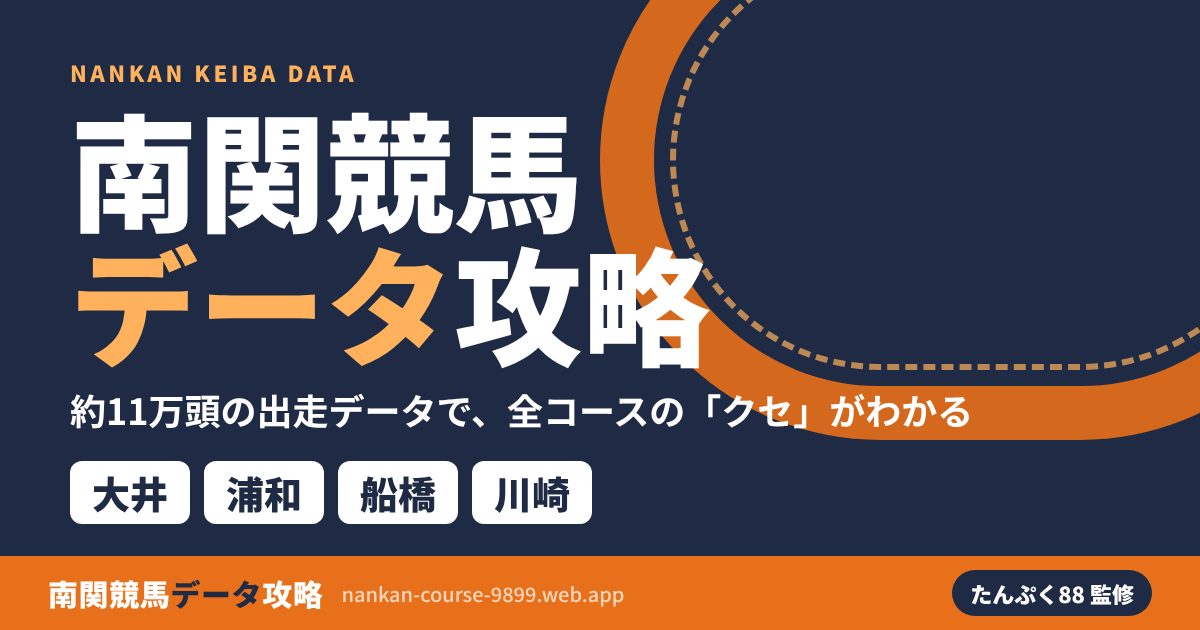 南関競馬データ攻略 トップ