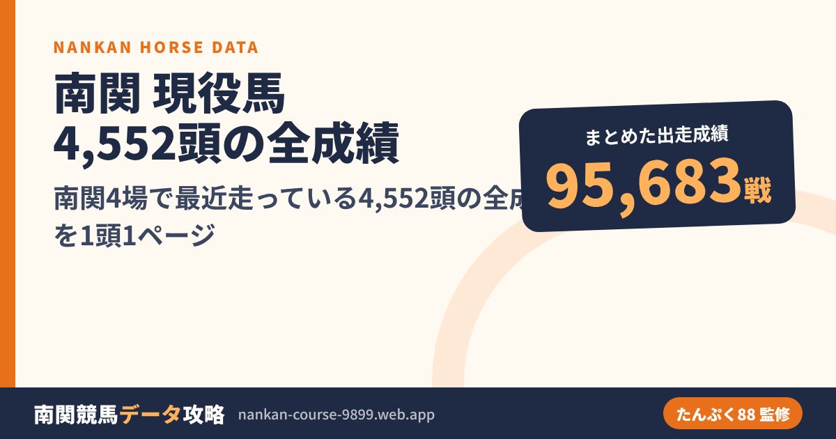 南関 現役馬データ